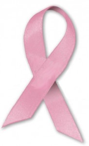 19 de Octubre Día Internacional contra el Cáncer de Mama