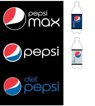 Diseño del nuevo logo de Pepsi
