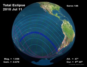 11 de julio Eclipse total de sol 11 de julio Eclipse total de sol