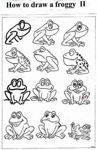 Aprende a dibujar ranas 